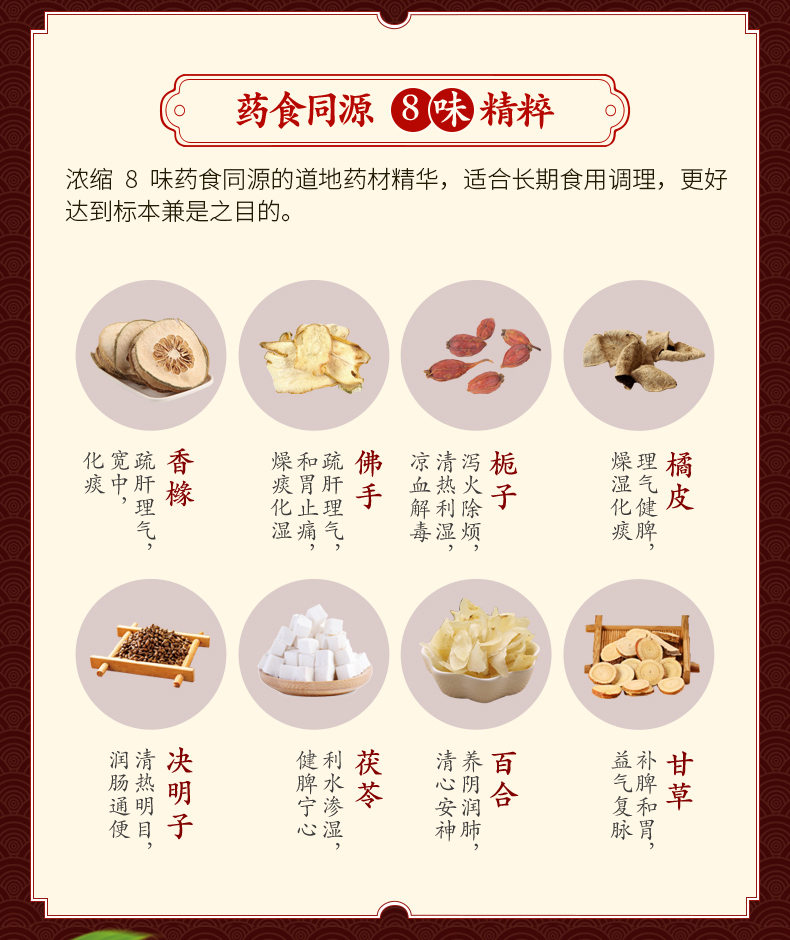 香橼佛手膏-谷方益元